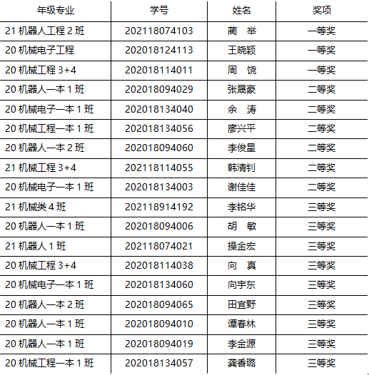 Qofu_1651222919976096160.png 11.png