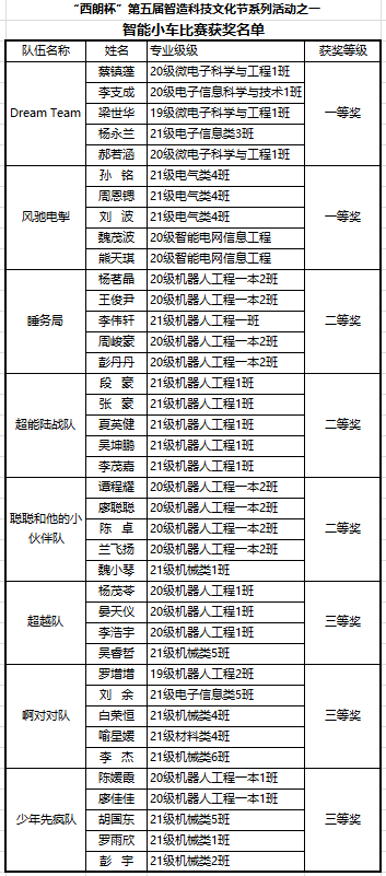 YkUI_1651245929339025260.png 11.png
