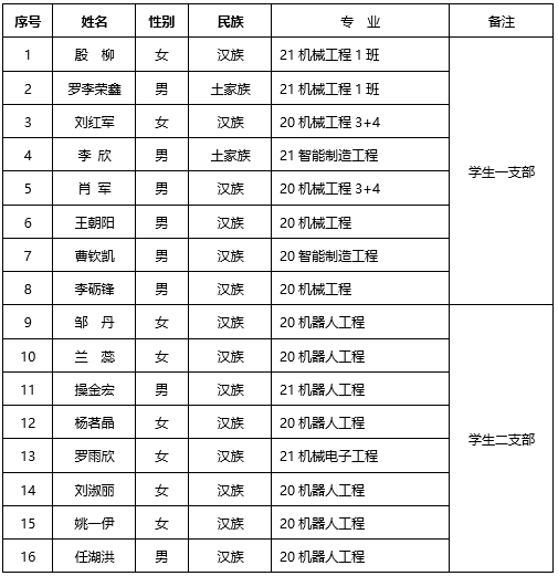 Urmo_1716189984115029483.png 11.png