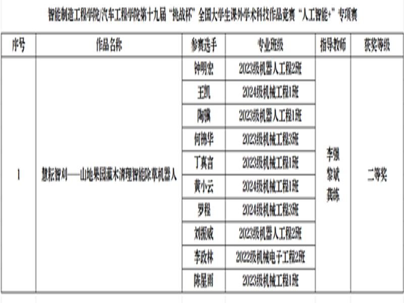 Mnyc_1762333134114068418.png Mnyc_1762333134114068418.png